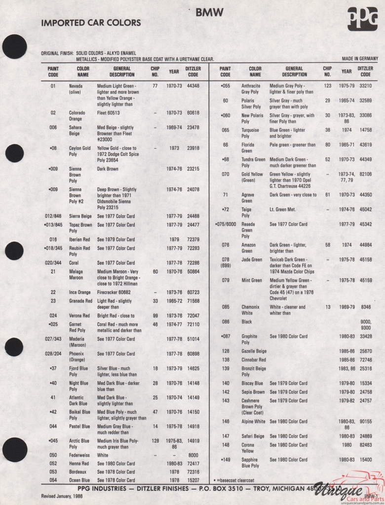 1970 - 1986 BMW Paint Charts PPG 1